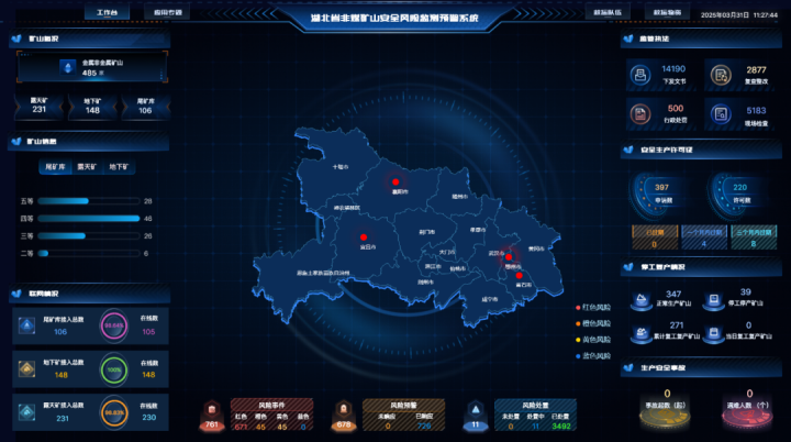 蒼穹賦能，筑牢非煤礦山安全防線 —— 湖北省非煤礦山安全監(jiān)管成效顯著